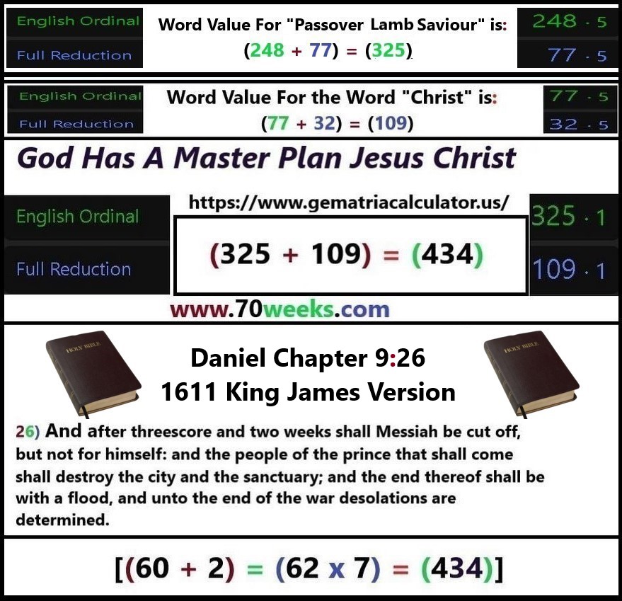God has a Master Plan Jesus Christ.JPG